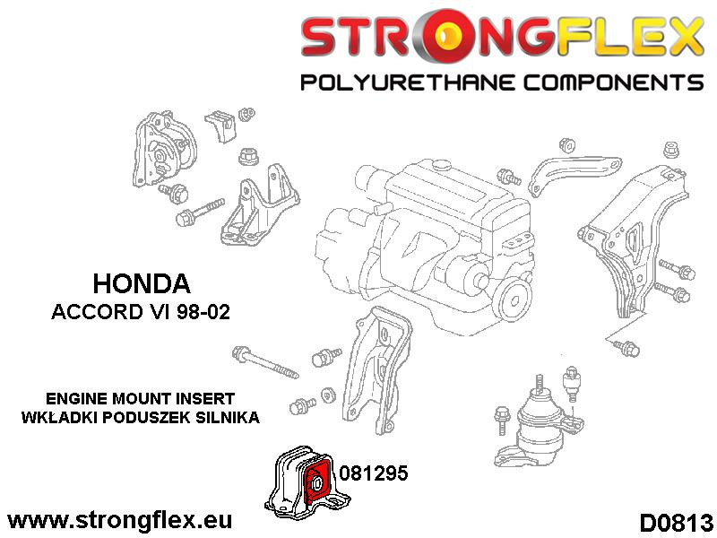 Motor-Frontmontageeinsätze Sport