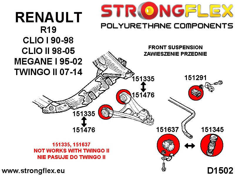 Front Anti Roll Bar Bush