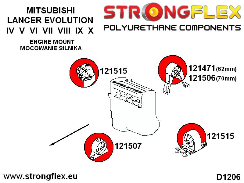 Front obere Motorhalterung