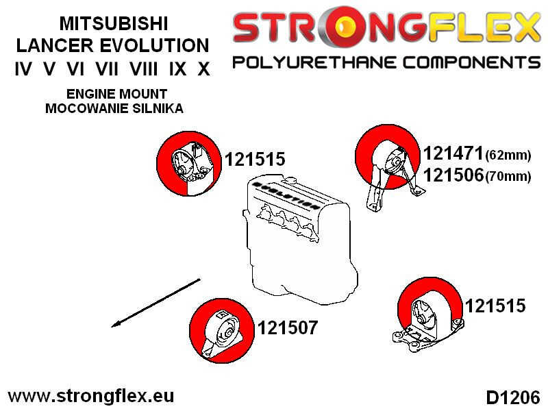 Front obere Motorhalterung