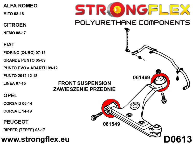 Frontbone Front Busch Sport