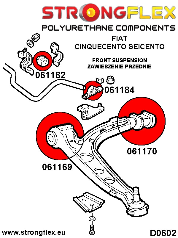Full Suspension Bush Kit Sport