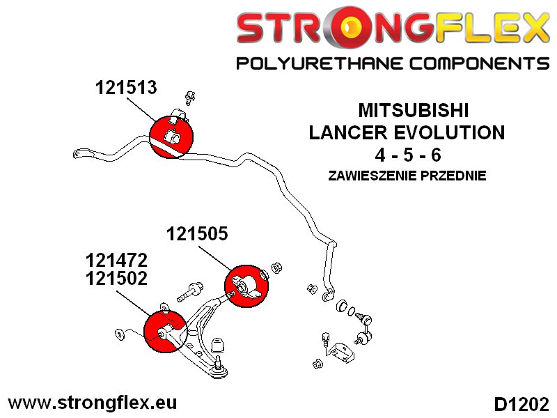Front-Suspension Bush-Kit Sport
