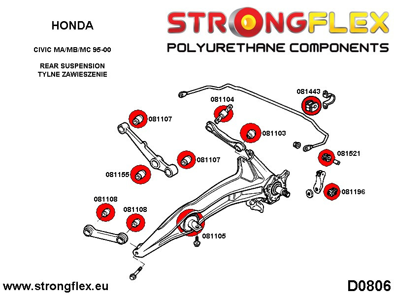 Hinterer Suspension Bush Kit Sport