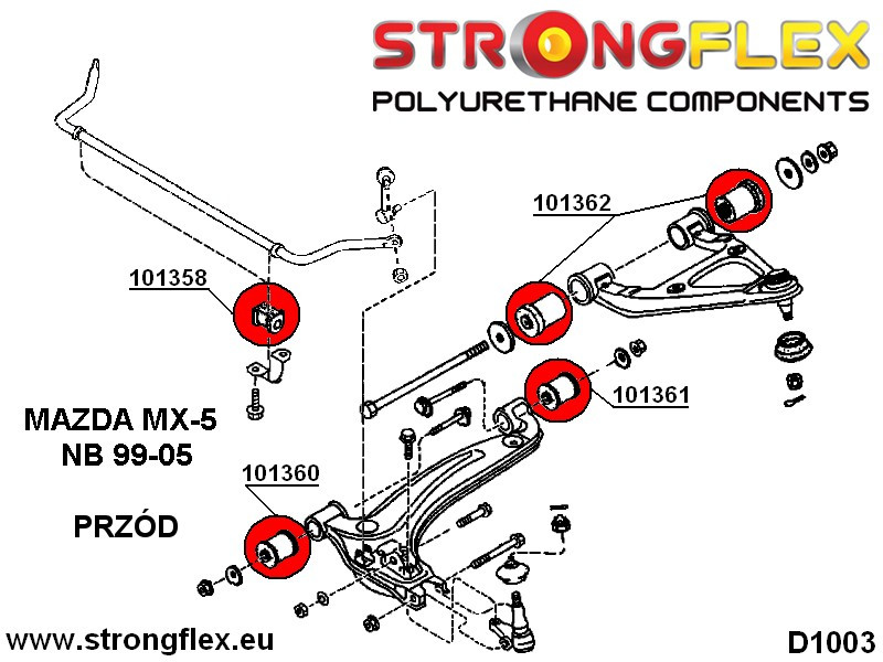 Front-Suspension-Polyurethan-Busch-Kit