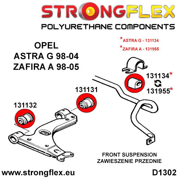 Front-Suspension Bush-Kit Sport