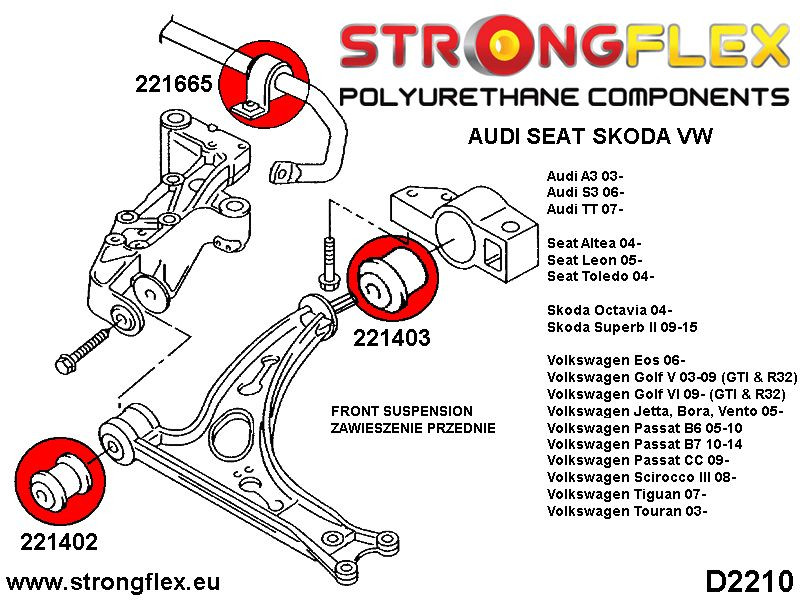 Full Suspension Bush Kit Sport