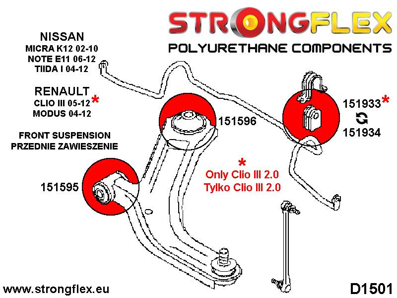 Front Bone Bone Buschsport
