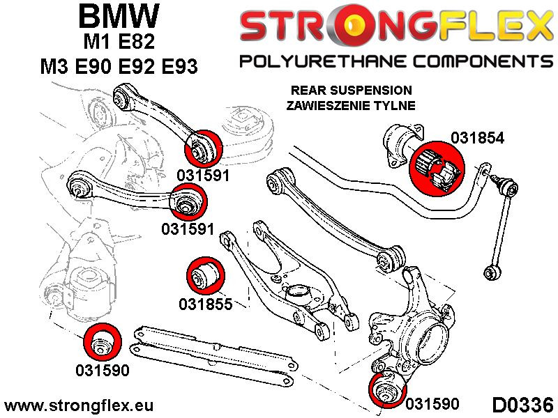Hinterer Anti-Rollbar-Buschsport
