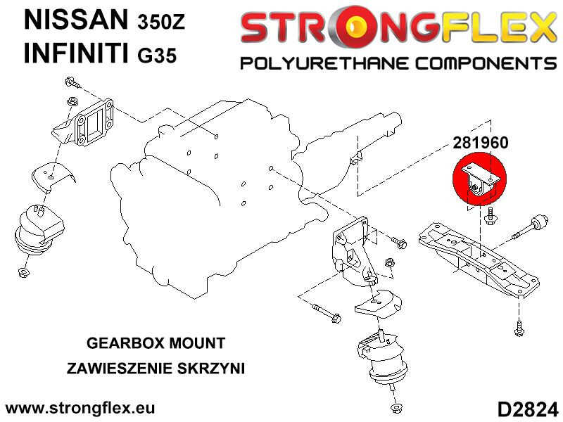 Getriebemontageeinsätze Sport