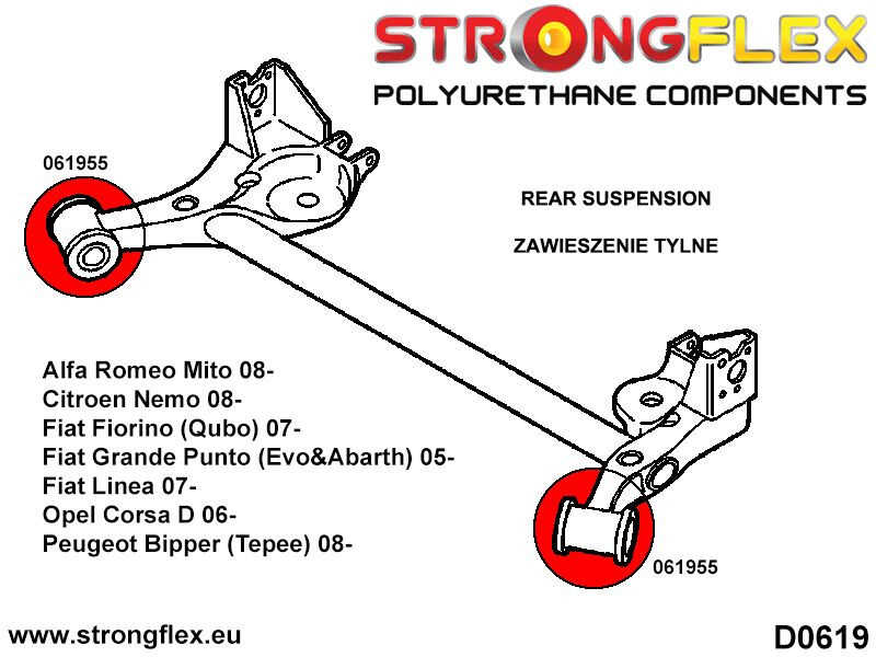 Hinterer Strahlbuschsport