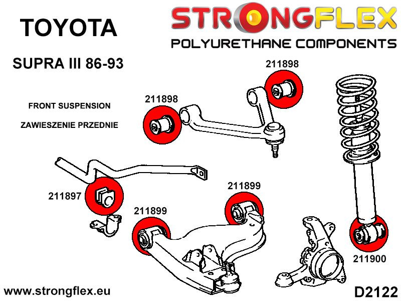 Toyota Supra MK3 Anti Roll Bar Bush Sport