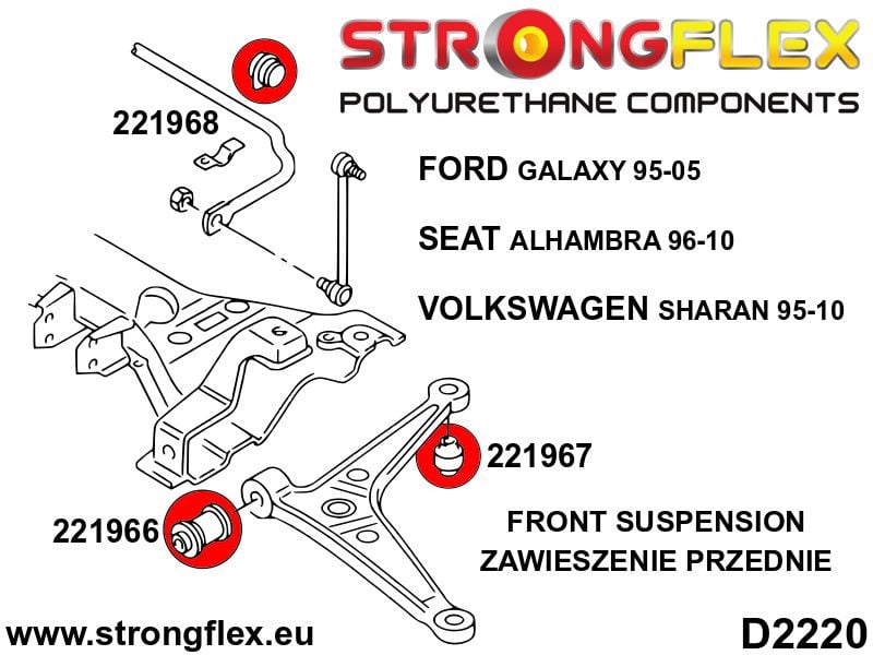 Front-Suspension Bush-Kit Sport