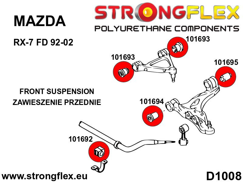 Front-Suspension Bush-Kit Sport