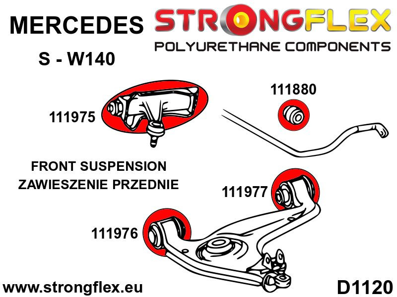 Front-Suspension Bush-Kit Sport