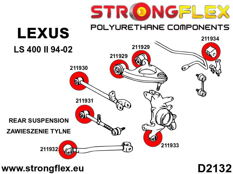 Hinterer Anti-Rollbar-Buschsport