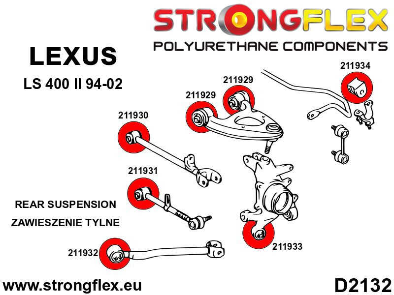 Hinterer Anti-Rollbar-Buschsport