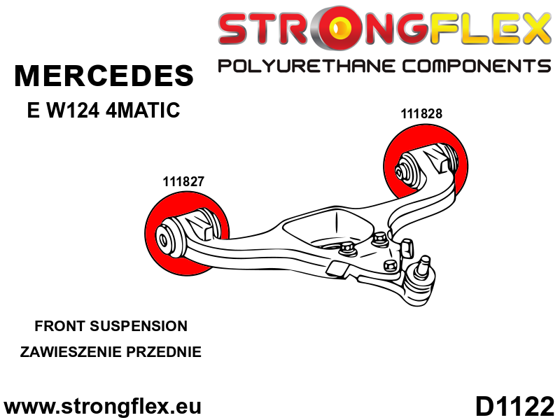 Vorderer unterer Arm - hinterer Buschsport