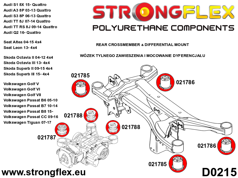 Hinterer Differential - hinterer Buschsport