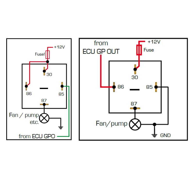 https://www.speedingparts.de/image/23644/fuel-pump-relay-wiring-guide.jpg