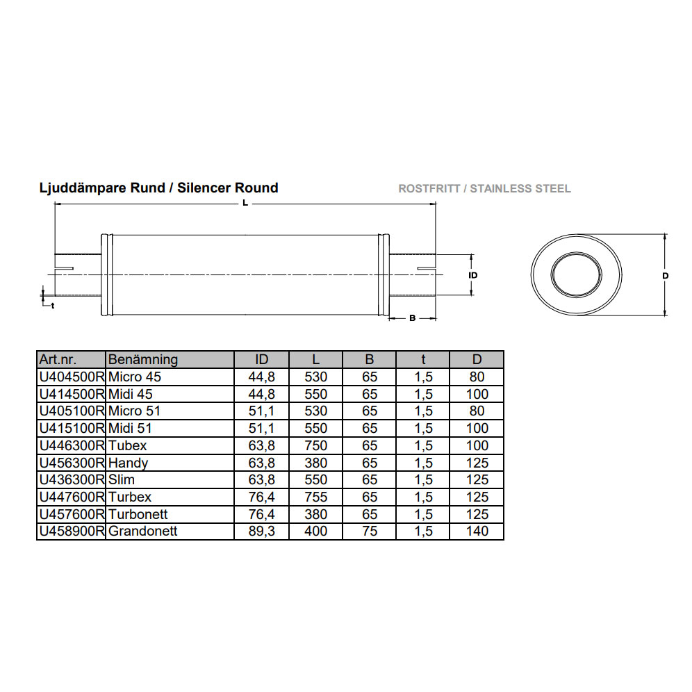 Auspuffschalldämpfer Tubex 2,5" (63 mm) Universal Rostfrei