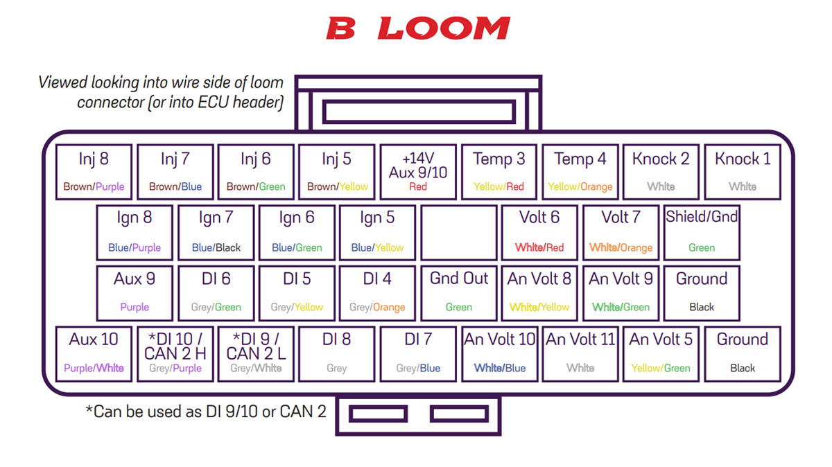 Link Wiring harness B - 400mm