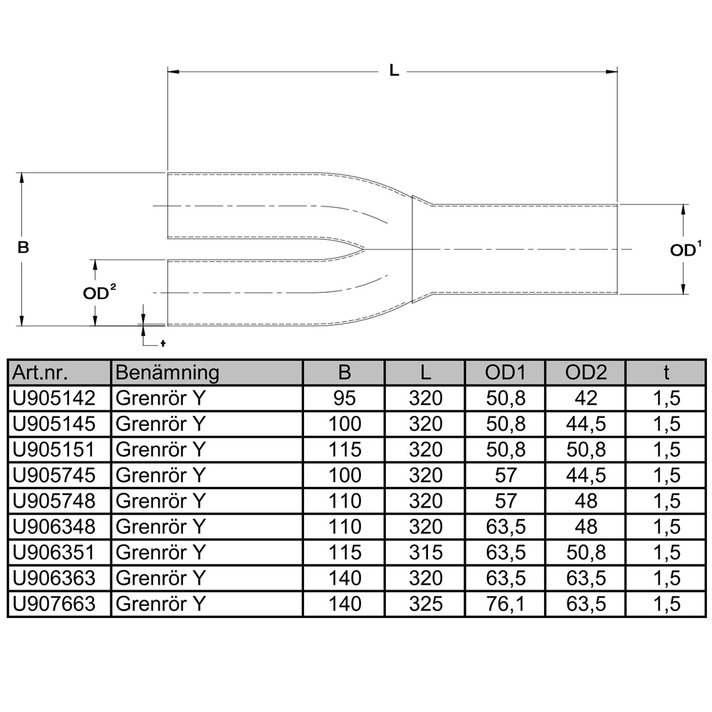 Y-Pipe 76x63,5 Rostfrei