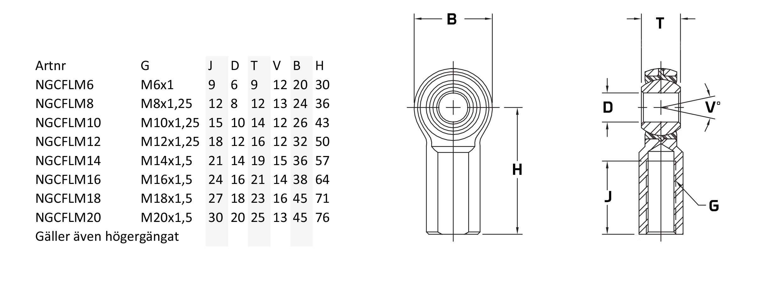 Stabende-Female M6x1