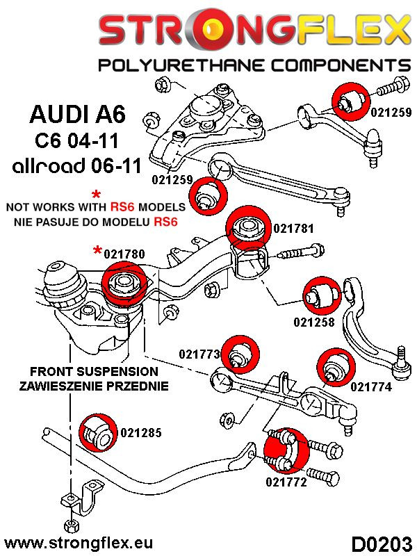 Front oberer Krankheitsbusch