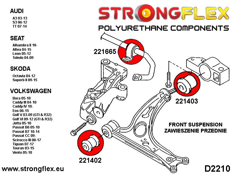 Frontbone Front Busch