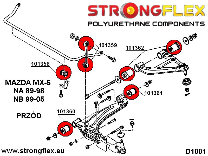 Front Anti Roll Bar Bush