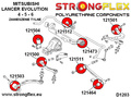Hinterer Anti-Rollbar-Buschsport
