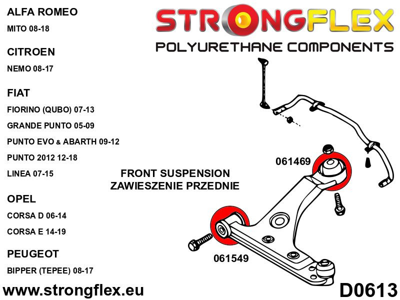 Frontbone Front Busch Sport