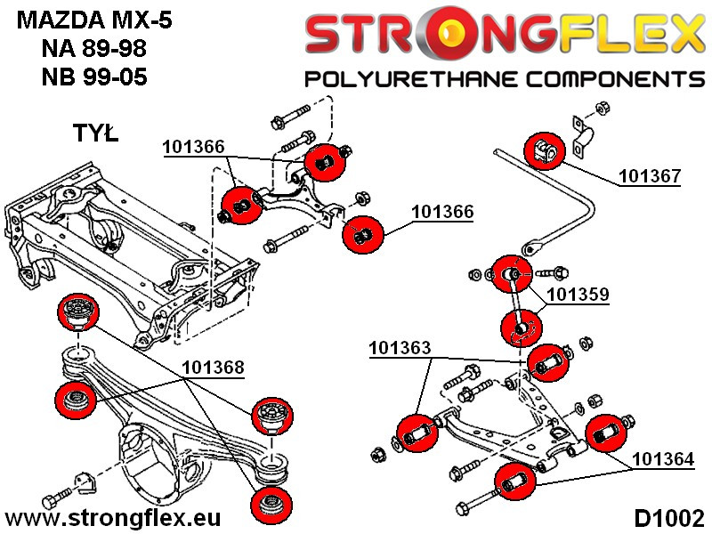 Hinterer Suspension-Polyurethan-Busch-Kit