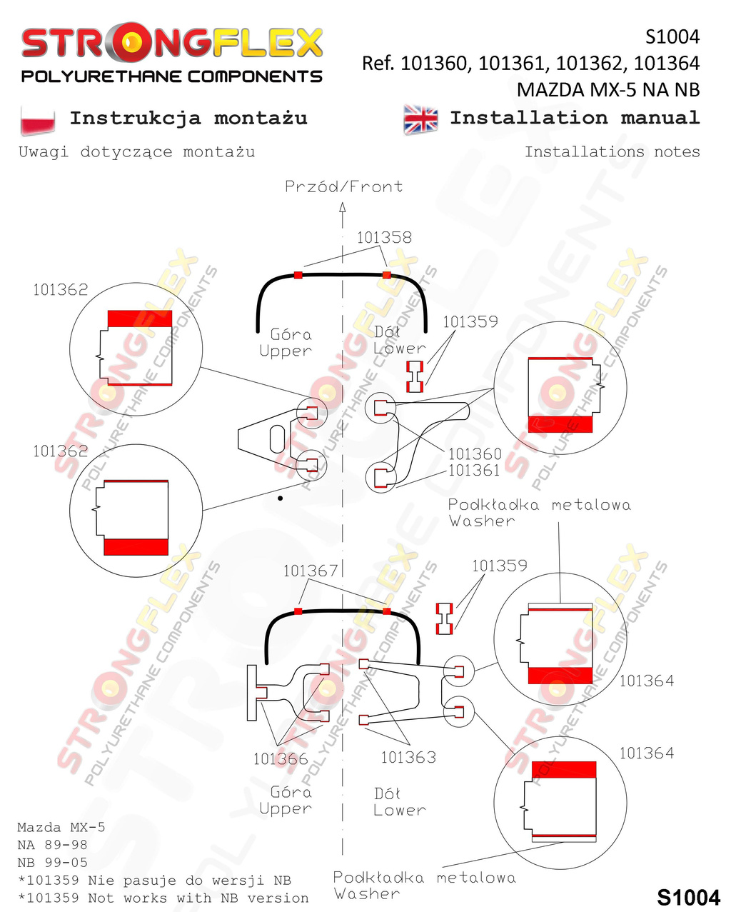Hinterer Suspension-Polyurethan-Busch-Kit