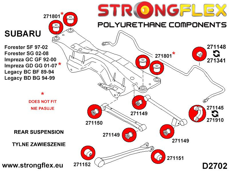Suspension Bush Kit Sport