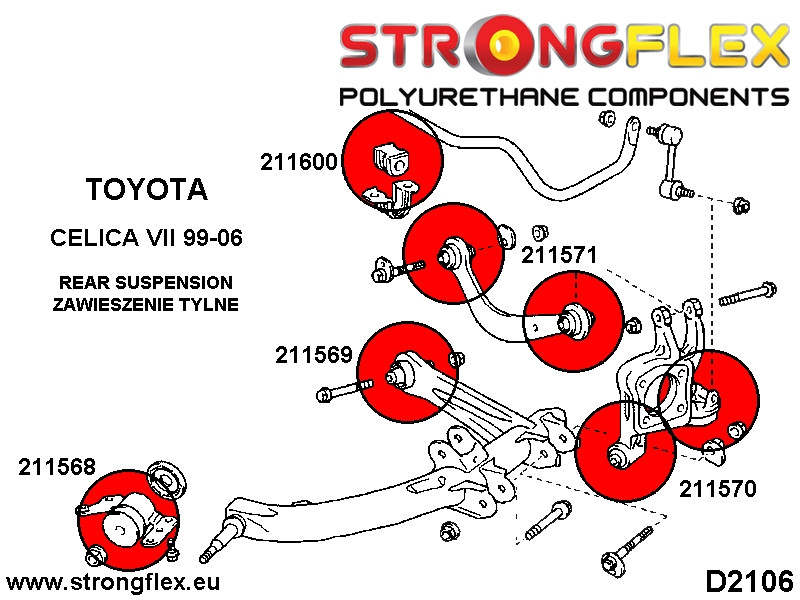 Hinterer Anti-Rollbar-Buschsport