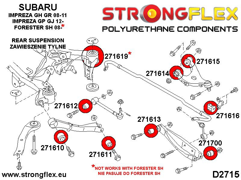 Hinterer Anti-Rollbar-Buschsport