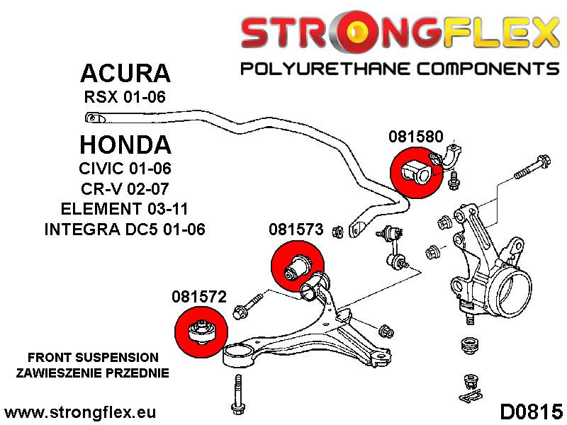 Front-Suspension Bush-Kit Sport