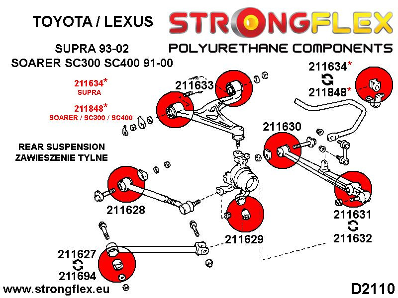 TOYOTA SUPRA MKIV HINTERRECHEN KONTROLLE ARN BUSH 40,5MM Sport