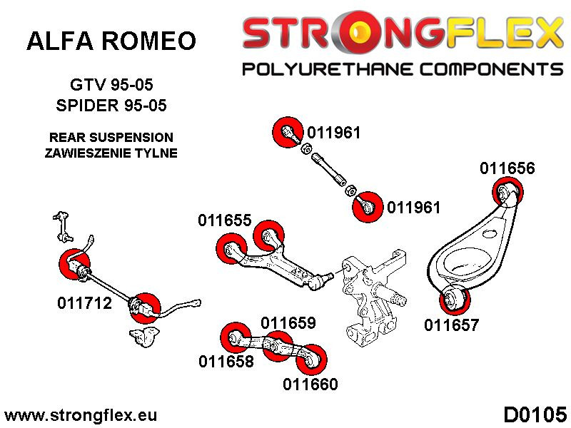 Hinterer Anti-Rollbar-Buschsport