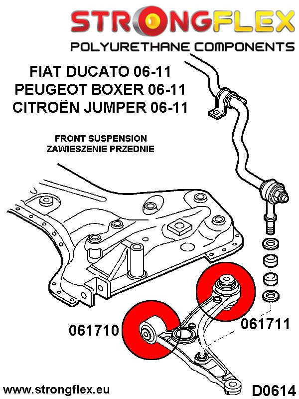 Frontbone Front Busch