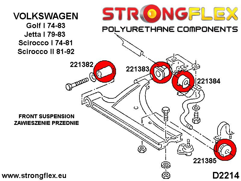 Suspension Bush Kit Sport
