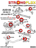 Front-Suspension Bush-Kit Sport