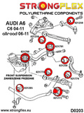 Front-Subframe - Front Bush Sport