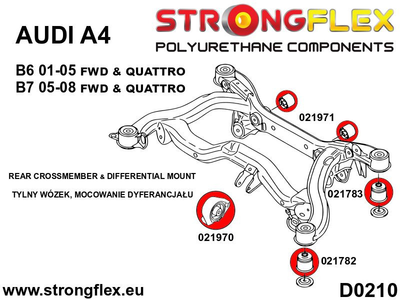Heck-Subframe-Busch-Kit