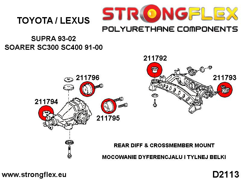 TOYOTA SUPRA MKIV HINTER DIFF-MOUNT - Vorderbuchse