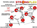 Hinterer Anti-Rollbar-Buschsport