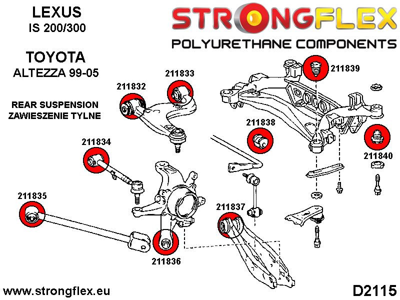 Hinterer Anti-Rollbar-Buschsport