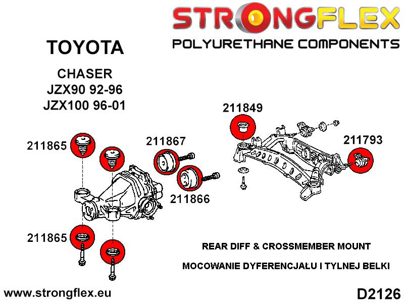 Hinterer Diff-Mount - hinterer Buschsport